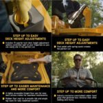 Cub Cadet Ultima ZT1 42 22 HP 42-Inch Zero-Turn Riding Mower with Kohler 7000 V-Twin - Image 7