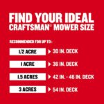 Craftsman T110 17.5 HP 42-Inch Riding Lawn Mower with 7-Speed Manual Drive - Image 16