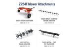 Husqvarna Z254F Special Edition 23 HP 54-Inch Zero-Turn Mower with Kawasaki FR691V V-Twin - Image 7