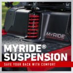 Toro TimeCutter MAX MyRIDE 50 24.5 HP 50-Inch Zero-Turn Mower with Toro V-Twin and Suspension System - Image 4