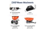 Husqvarna Z242F Special Edition 21.5 HP 42-Inch Zero-Turn Mower with Kawasaki FR Series V-Twin - Image 9